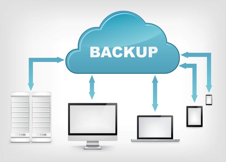 ¿Quieres mejorar la vida útil de tu iMac y MacBook? 8 Trucos Infalibles para evitar averías 4 backup