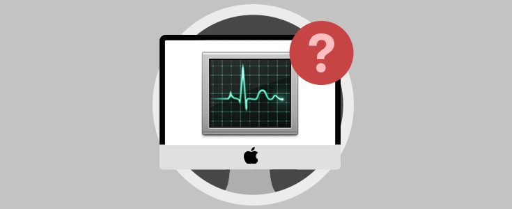 ¿Cómo ver el rendimiento de tu IMac en vivo? 4 Monitor de Actividad 1