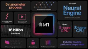 Chip M1 Pro y chip M1 Max de Apple 4 m1 pro